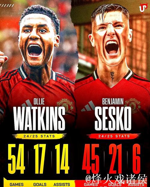 阿什拉夫社媒:尽管赛季未尽完美,我们依然为这一季倍感骄傲 阿什拉夫社媒:尽管赛季未尽完美,我们依然为这一季倍感骄傲