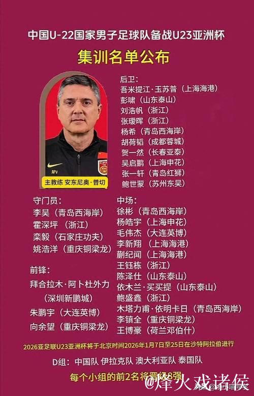 U23男足亚洲杯八强对决名单公布