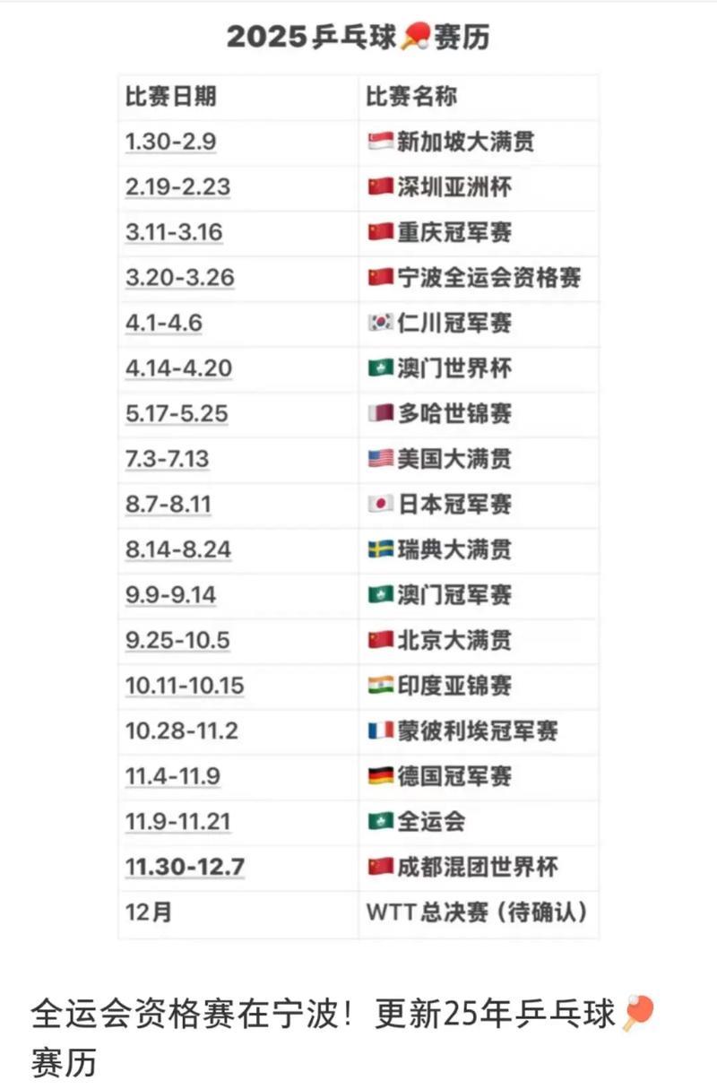 体育赛事全览——全年精彩赛程一目了然