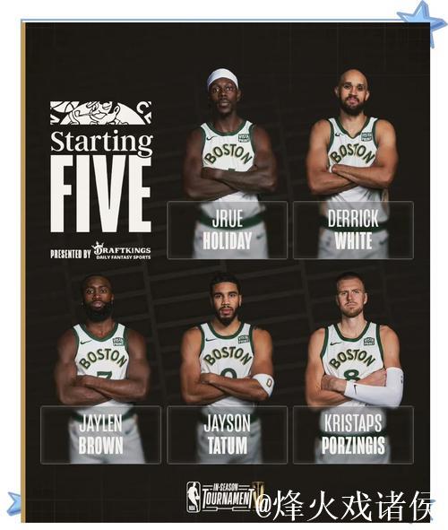 NBA战力排行：马刺领跑榜单 活塞跃居第三