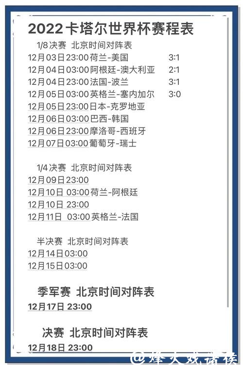 世界杯直播领先评分走势解析 世界杯直播领先评分走势解析