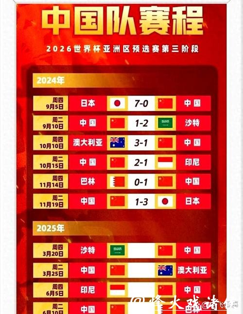 关于世界杯下注入口的风险与收益评估 关于世界杯下注入口的风险与收益评估