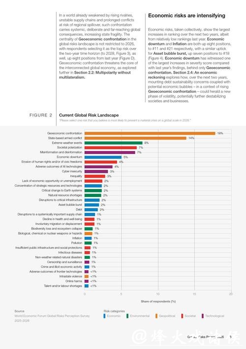 关于世界杯下注入口的风险与收益评估 关于世界杯下注入口的风险与收益评估