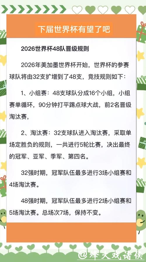 专家解析2026世界杯投注规则的特点 专家解析2026世界杯投注规则的特点