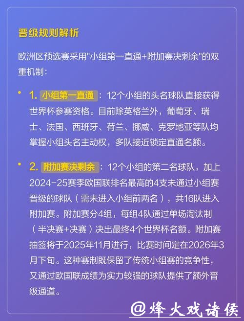 专家解析2026世界杯投注规则的特点 专家解析2026世界杯投注规则的特点