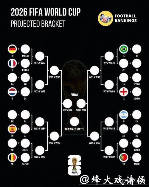 2026世界杯投注技巧分享,不容错过 2026世界杯投注技巧分享,不容错过