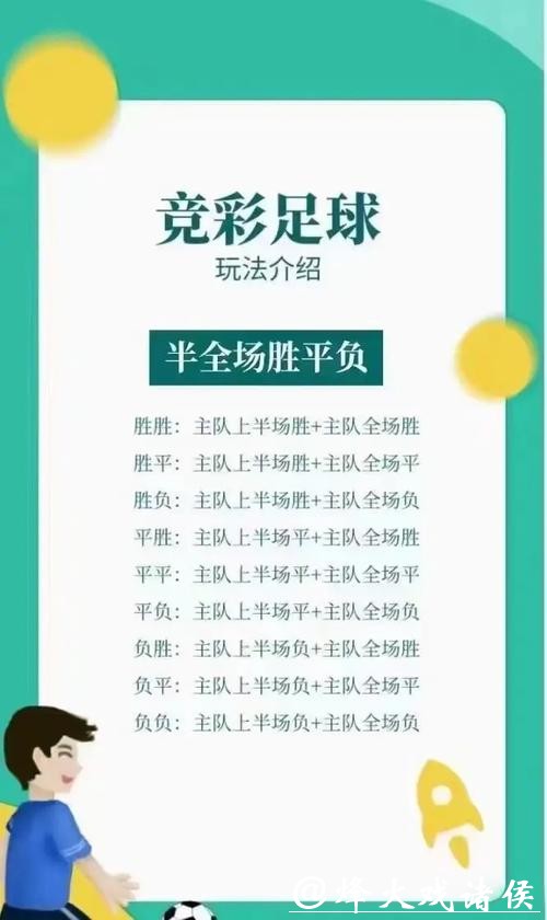 世界杯竞彩新手指南:从入门到精通的步骤 世界杯竞彩新手指南:从入门到精通的步骤