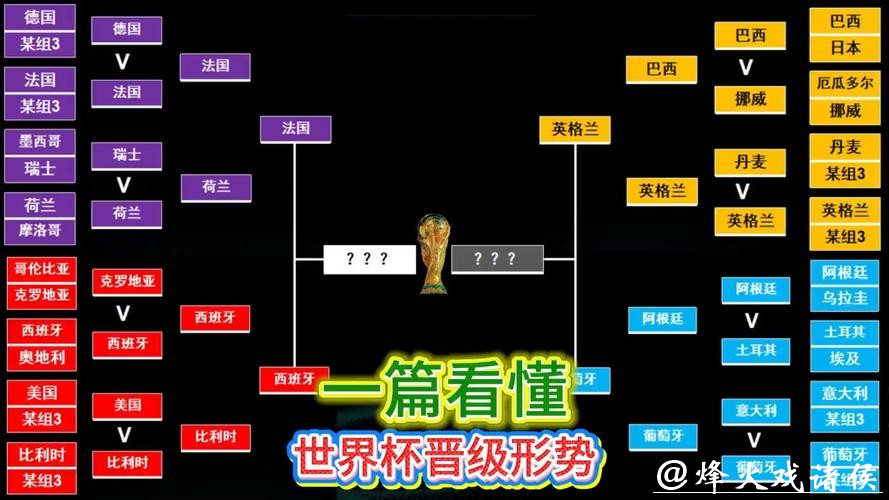 世界杯买球与球队实力关系如何判断