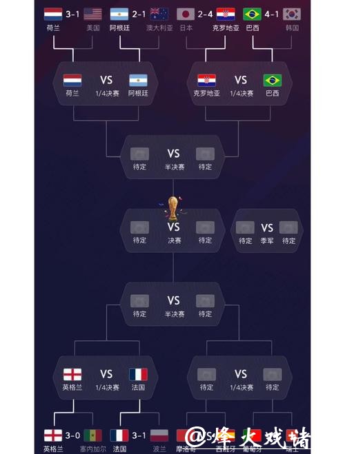 世界杯买球与球队实力关系如何判断