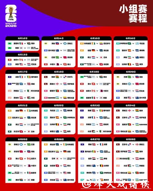 2026世界杯比分：世界杯奇迹赛况分析