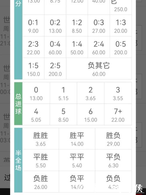 世界杯竞猜平台:实时比分与精准赔率更新 世界杯竞猜平台:实时比分与精准赔率更新