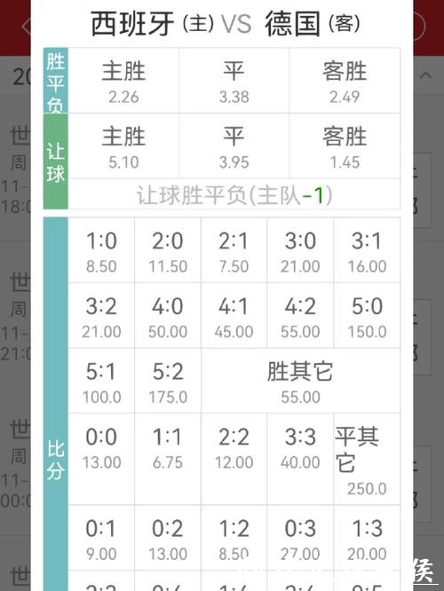 世界杯竞猜平台:实时比分与精准赔率更新 世界杯竞猜平台:实时比分与精准赔率更新
