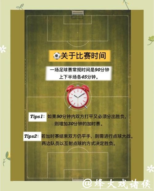 世界杯投注:足球盛宴精彩预测指南 世界杯投注:足球盛宴精彩预测指南