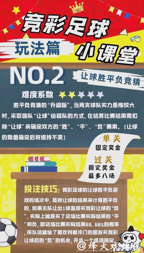 世界杯竞彩趣味玩法全攻略 世界杯竞彩趣味玩法全攻略