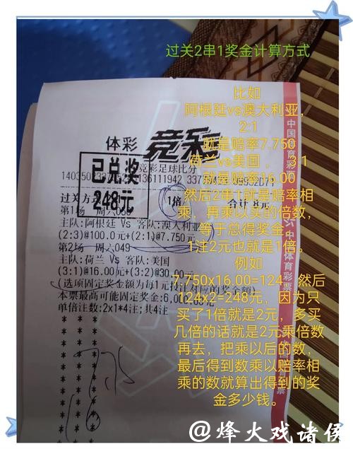 世界杯竞彩：从小白到专家的进阶之路