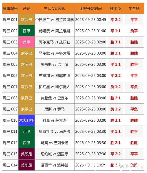 2026世界杯竞猜平台推荐大全 2026世界杯竞猜平台推荐大全